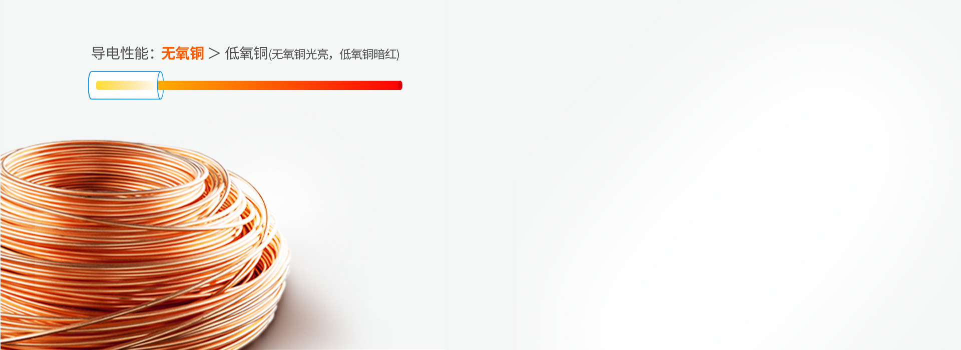 節能A+，高導電率高效電線
 采用高純度...