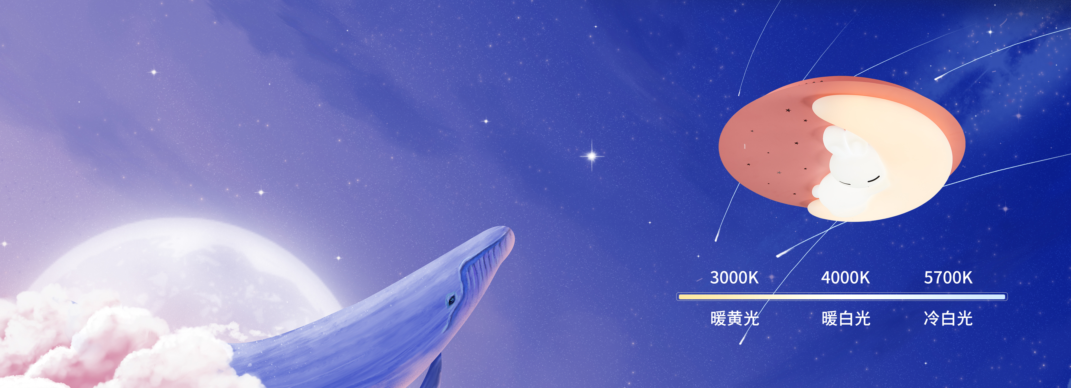 三段調光，給生活多種選擇
 正泰吸頂燈X...