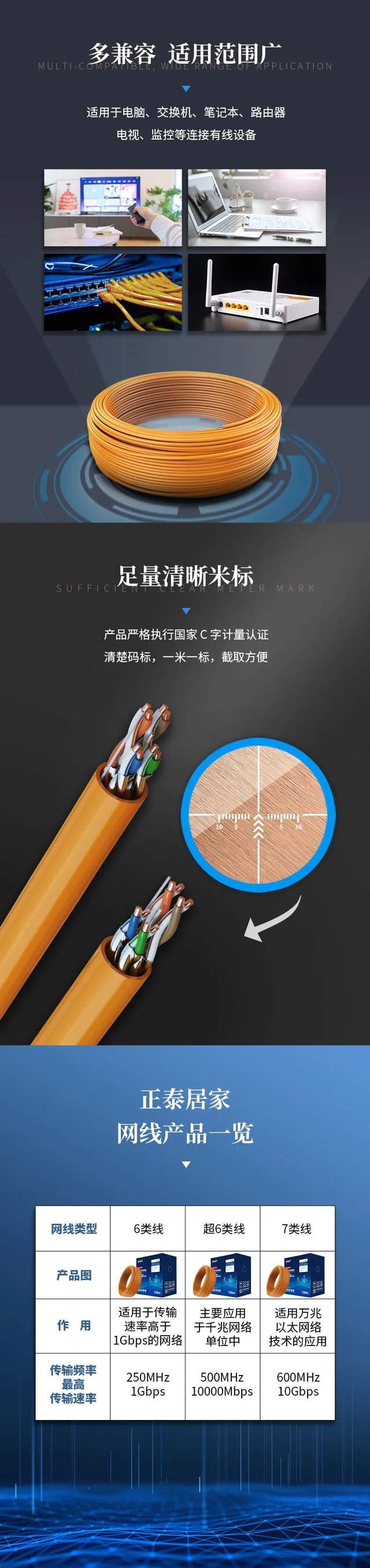 正泰千兆萬兆高速網(wǎng)線 :5G已來,你家網(wǎng)線升級了嗎3 正泰千兆萬兆高速網(wǎng)線 :5G已來,你家網(wǎng)線升級了嗎3