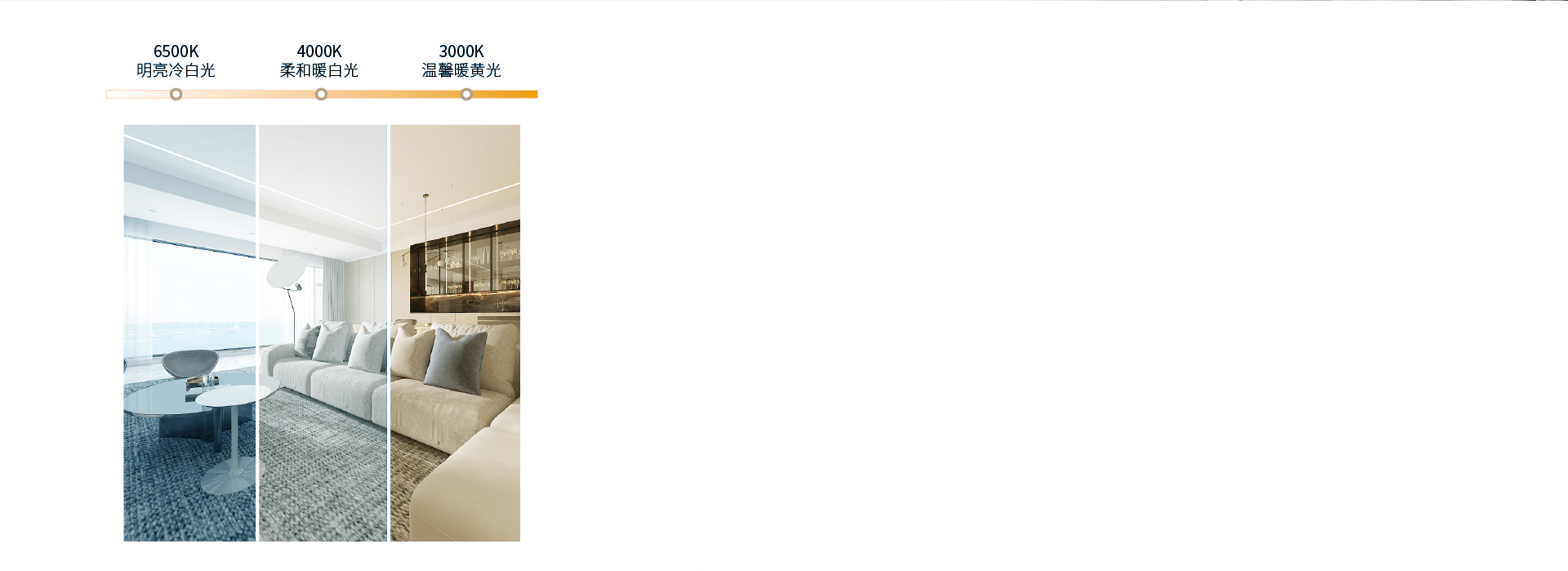 三種光環(huán)境，打造生活多樣場(chǎng)景
 三色分段...