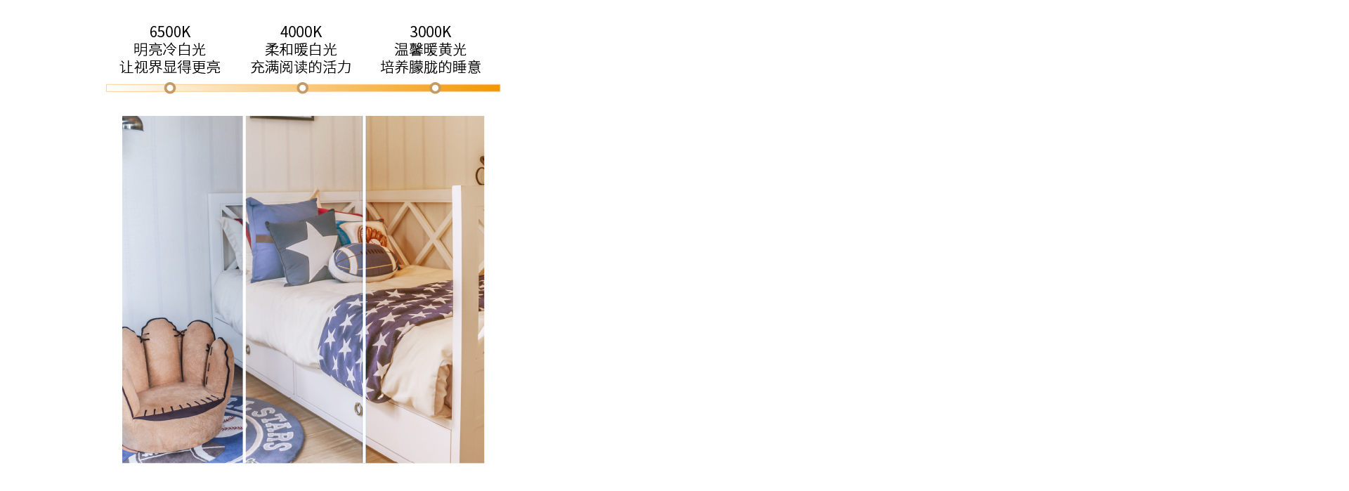 三段調(diào)光，滿足不同氛圍需求
 三色分段，...