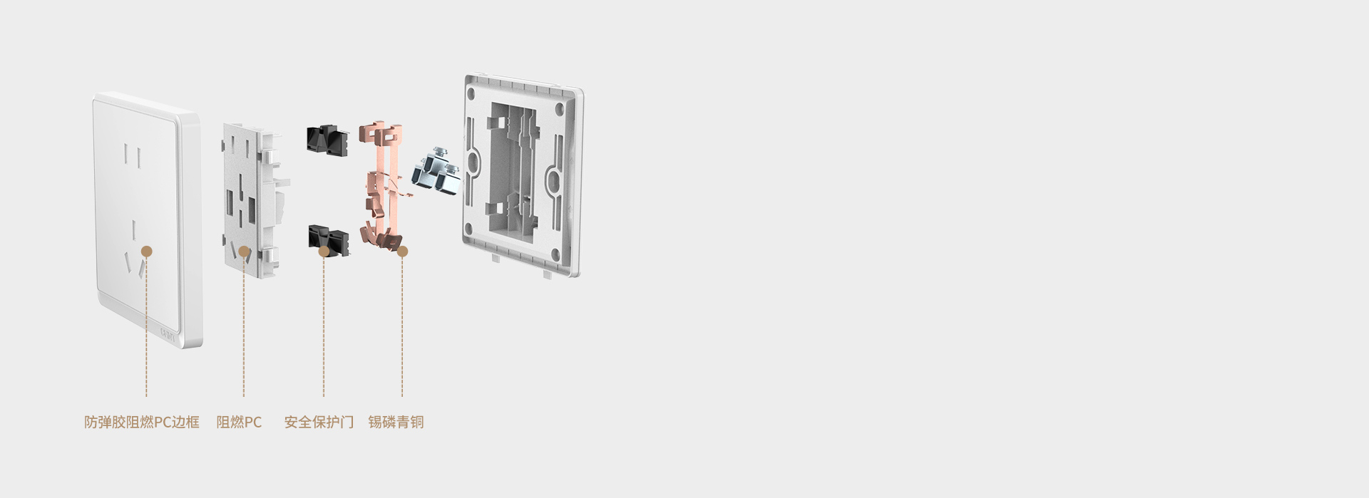 不止是美感，還有品質
 *圖示為正泰開關...