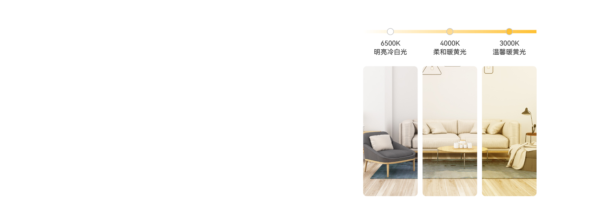 三色調光，營造多種照明氛圍
 三色分段，...