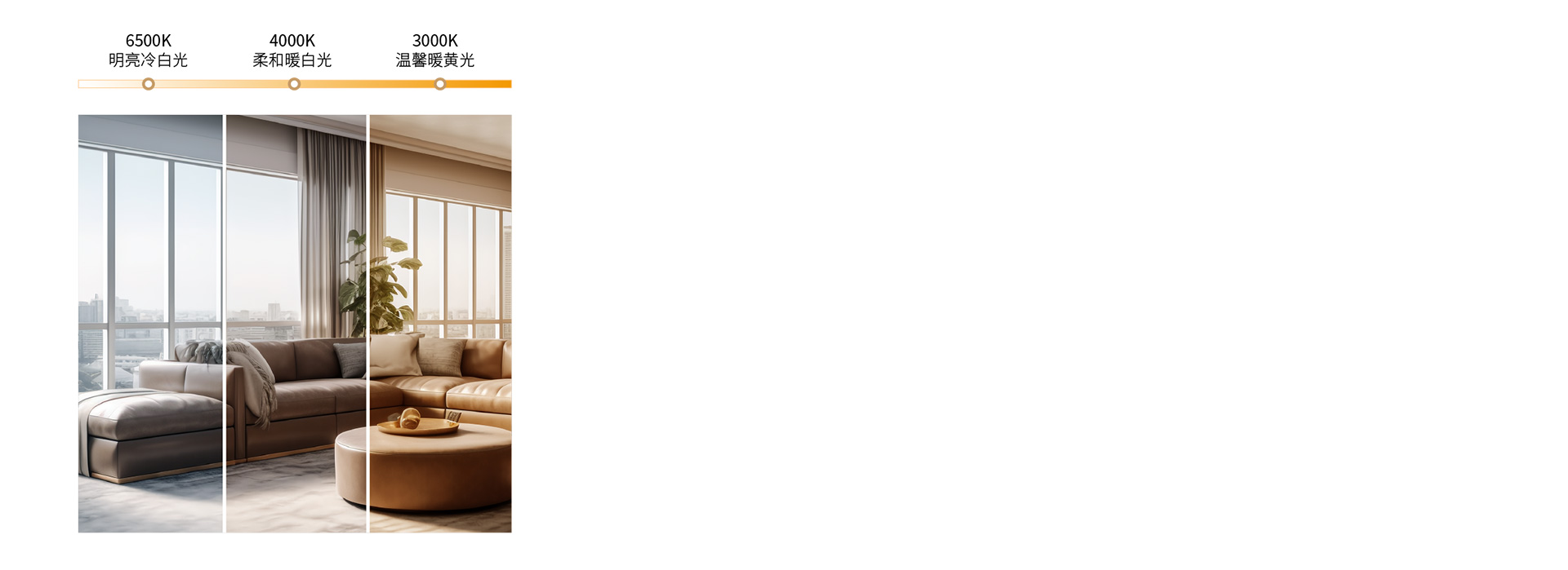 三色調光，營造多種照明氛圍
 三色分段，...