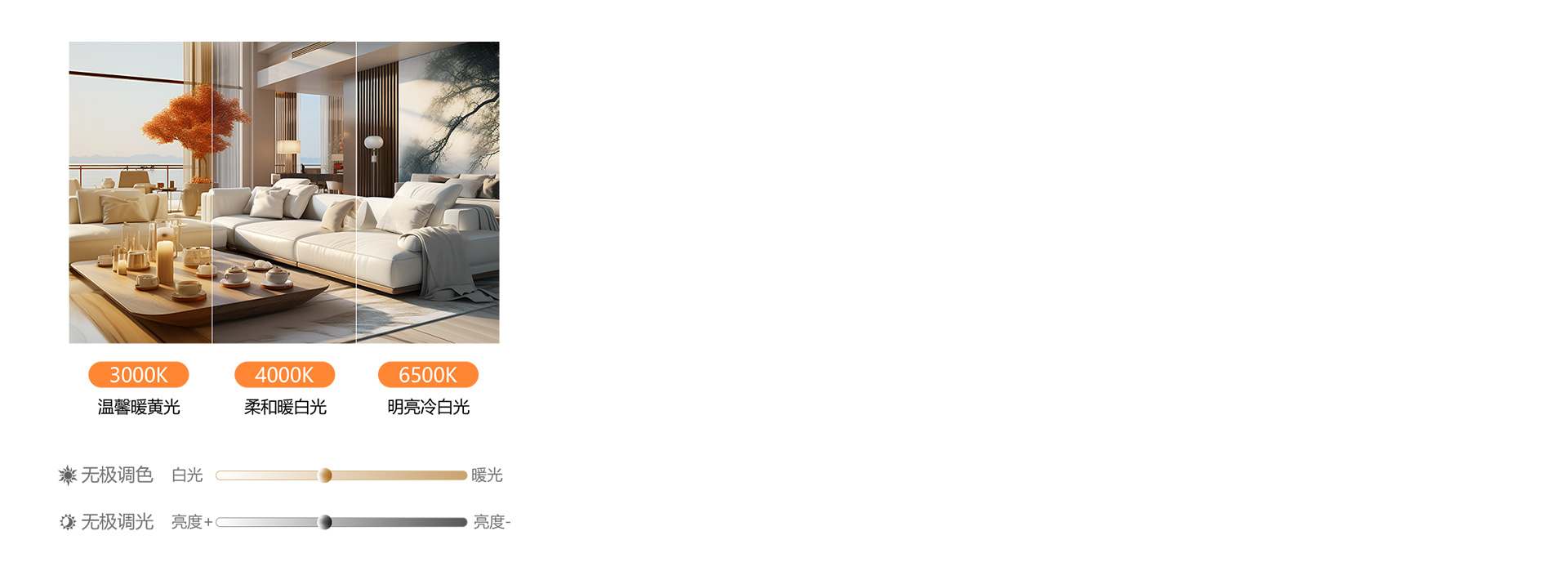 無極調光調色
 光線明暗、色溫冷暖自由調...