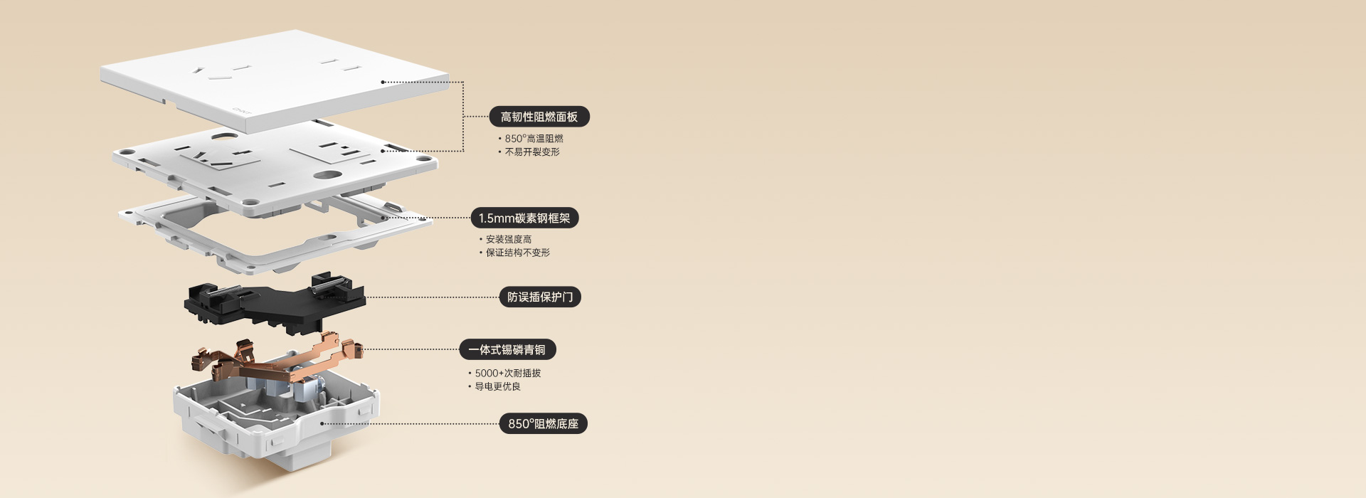 其他產(chǎn)品細(xì)節(jié) 注：了解更多產(chǎn)品詳情，可...